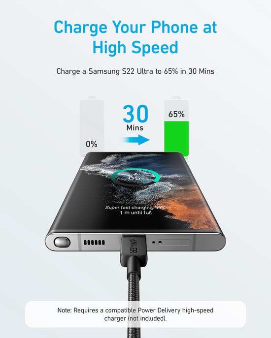 Anker 322 USB-C kabel - gevlochten 60W - 1,8 m - Zwart