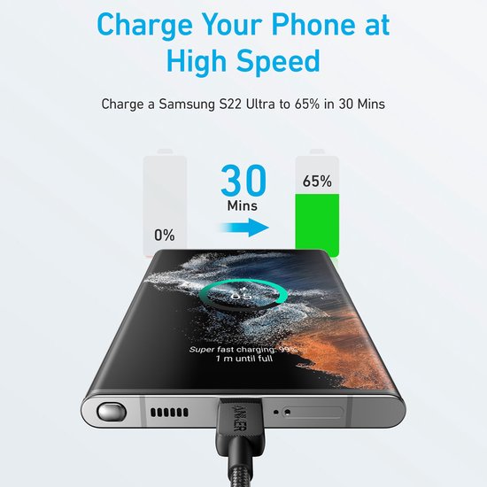 Anker 322 USB-C kabel - gevlochten 60W - 1,8 m - Zwart