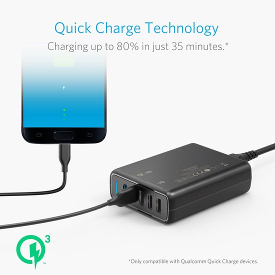 Anker PowerPort Speed wandoplader - 5 poorten met 2× Quick Charge - 63 W - Zwart