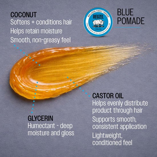 Reuzel pomade - Blue - strong hold high sheen - 35 gram