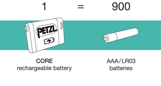 Petzl E099EB00 batterij - oplaadbaar lithium-ion
