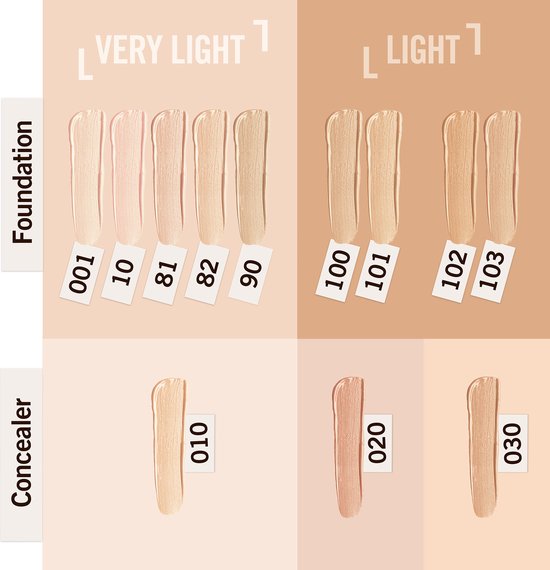 Rimmel London Match Perfection foundation - 102 Light Nude