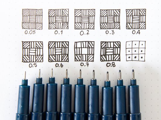 Edding 1880 Drawliner fineliner set van 4 - 0,1/0,3/0,5/0,7 mm