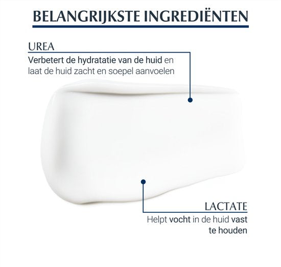 Eucerin UreaRepair gezichtscrème - 5% urea en ceramide - voor zeer droge huid - 50 ml