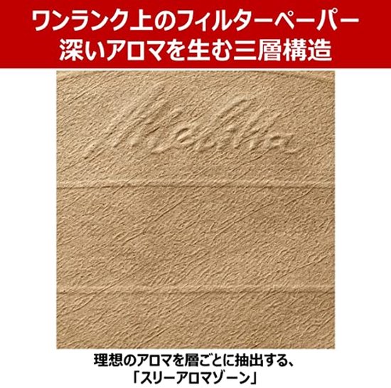 Melitta koffiefilters - 1x6 - 40 stuks