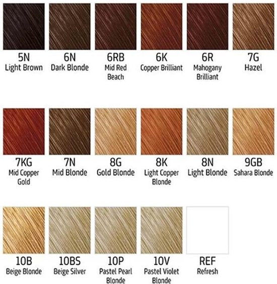 Goldwell Colorance kleurmousse - Soft Color - 10P Pastel Pearl Blonde - 125 ml