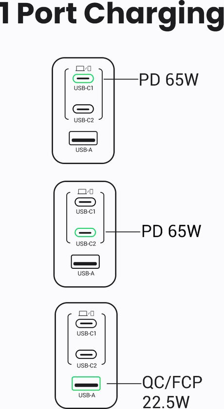 UGREEN Nexode Air oplader - USB/USB-C PD snellader 65W GaN - Grijs