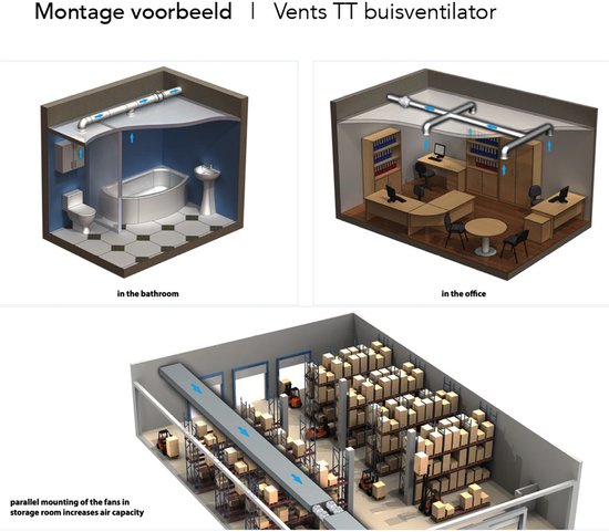 Vents TT buisventilator - 125 mm - tot 280 m³/h