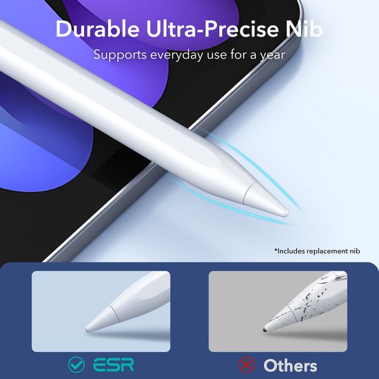 ESR Digital+ stylus pen - palm rejection voor iPad - Wit