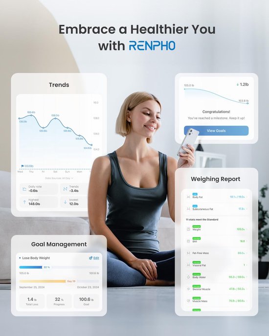 Renpho Elis 1 slimme weegschaal - bluetooth - 13 lichaamsmetingen - app