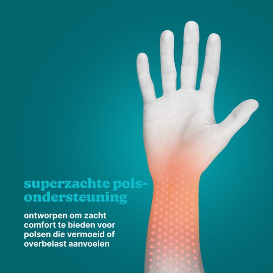 HoMedics polsbandage - compressie - warm- en koudtherapie - herbruikbaar