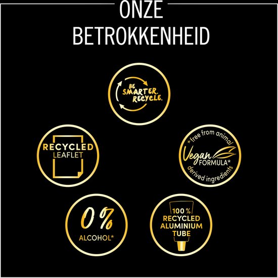 Syoss Oleo Intense haarverf - 6-54 Capuccino Blond - permanent en ammoniakvrij - 100% grijsdekking - 1 stuk