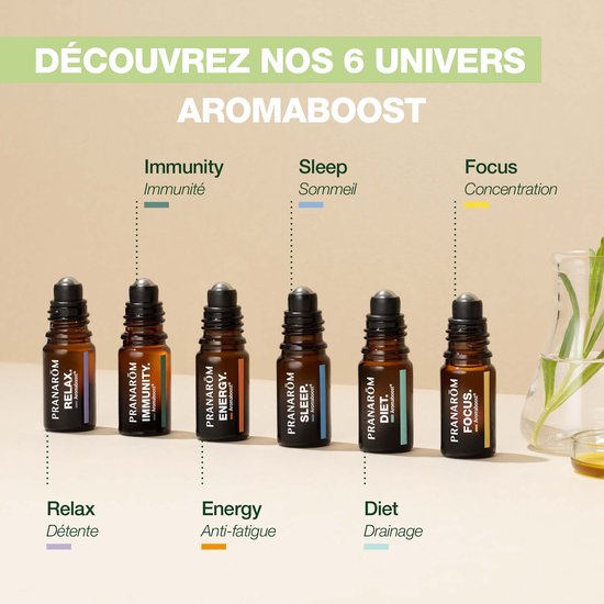 Pranarom Relax roll-on - bio - 5 ml