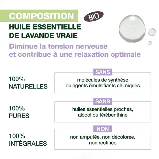 Pranarom Relax roll-on - bio - 5 ml