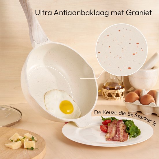 Just Perfecto pannenset - 12-delig inductie PFAS vrij - koudgrepen - Beige