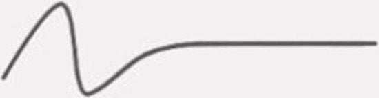 Posca PC1MR verfstift - extra fijn - Wit