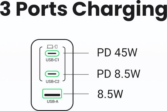 UGREEN Nexode Air Charger - USB/USB-C PD Fast Charger 65W GaN - Grey