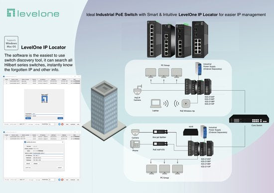 LevelOne IGS-2105P netwerk-switch - managed L2 gigabit - PoE