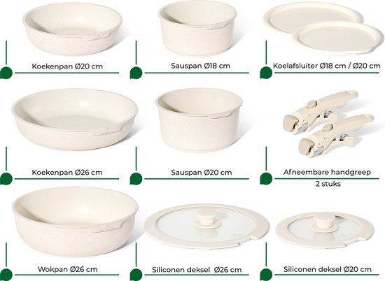 Just Perfecto pannenset - 11-delig inductie - afneembare handgreep - PFOA/PFAS vrij