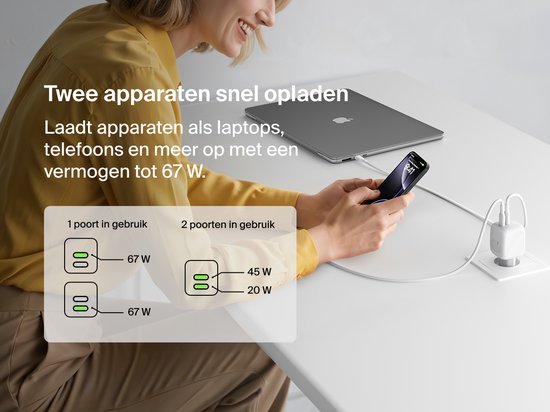 Belkin BoostCharge Pro Wall Charger - 67W 2× USB-C - includes 2m cable - White