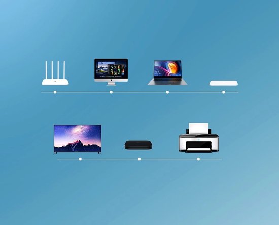 Ugreen Internetkabel 3 meter | CAT 6 | RJ45 | 1000Mbps | Zwart