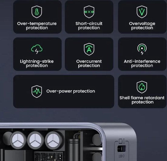UGREEN Nexode Air Charger - USB/USB-C PD Fast Charger 65W GaN - Grey