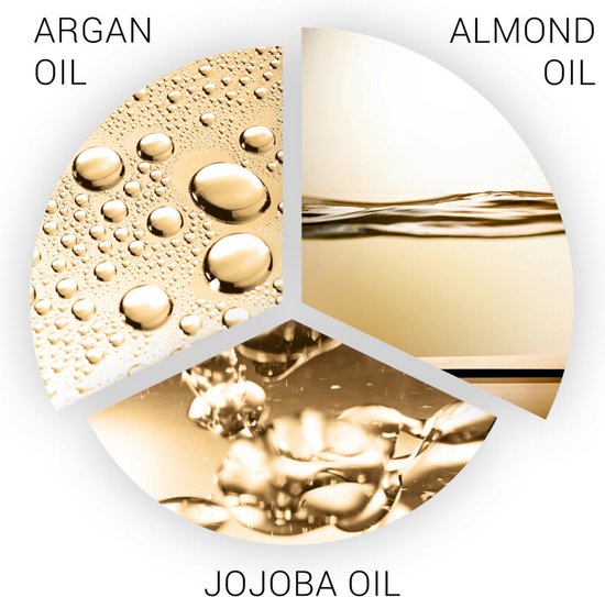 Wella Professionals SP Luxe Oil - alle haartypen - 30 ml