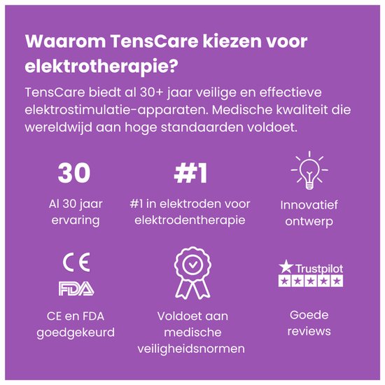 TensCare iTouch Sure bekkenbodemtrainer - behandeling incontinentie - vrouwen