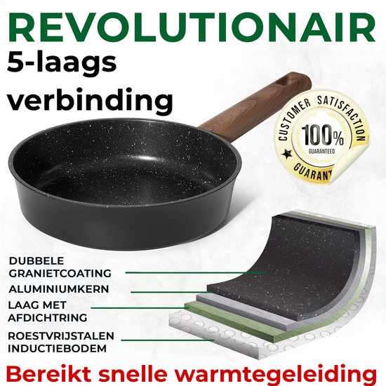 Just Perfecto pannenset - 15-delig inductie - PFAS vrij - koudgrepen - Zwart
