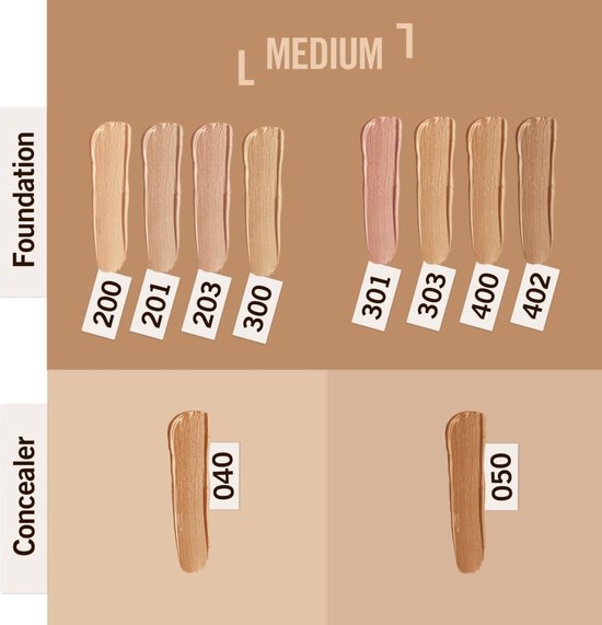 Rimmel London Match Perfection foundation - 203 True Beige