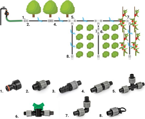 Bradas accessoireset druppelslang - set van 24 - 16 mm - koppelstukken eindkappen en aansluitstukken - voor tuinirrigatie