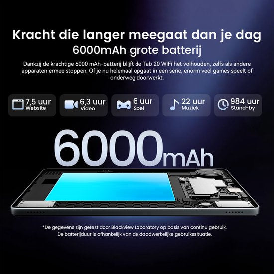 Blackview Tab 20 tablet - WiFi Android 15 12GB+64GB 10 inch - inclusief hoes screenprotector - Blauw