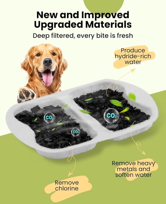 Oneisall drinkfontein filter refill set van 8 - voor waterdispenser 7 liter - kat en hond - 2 stuks