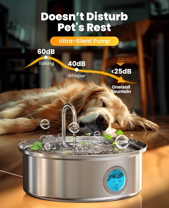 oneisall drinkfontein voor honden - 7 liter - RVS met kijkvenster - LED-licht - 5-laagse filtratie