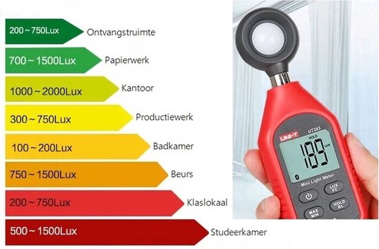 UNI-T luxmeter - digitaal LCD - 200.000 lux