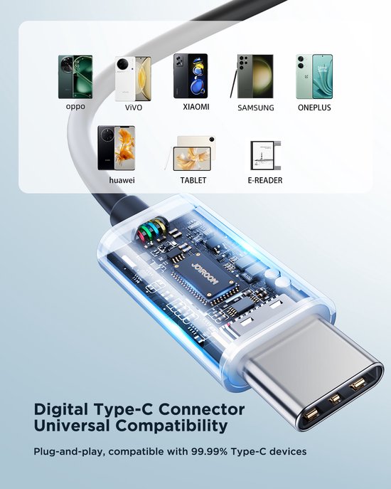 Joyroom oordopjes - USB-C met microfoon - Zwart