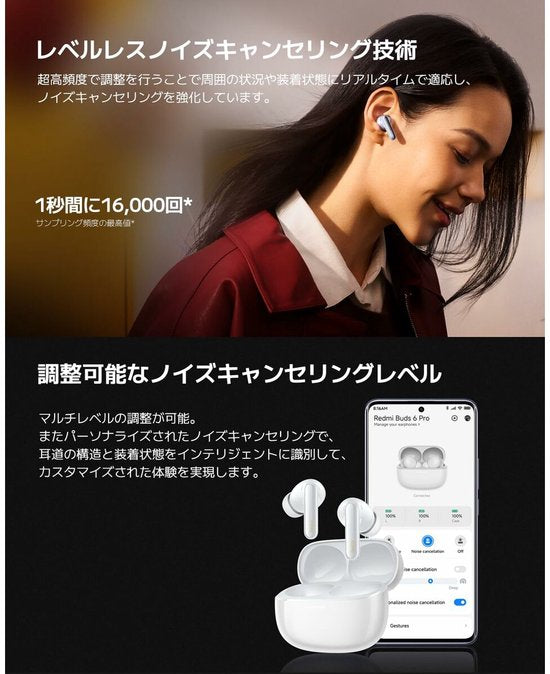 Redmi Buds 6 Pro draadloze oordopjes - Space zwart
