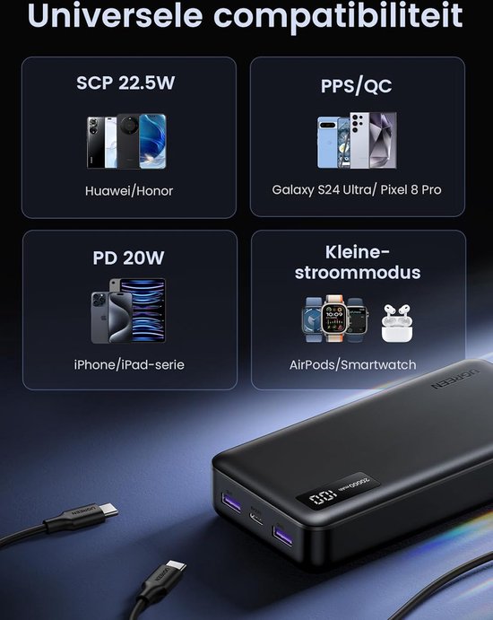 Ugreen PB312 powerbank - 20000 mAh - PD 20 w - Zwart