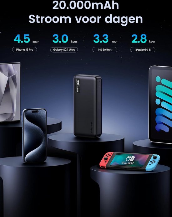 Ugreen PB312 powerbank - 20000 mAh - PD 20 w - Zwart