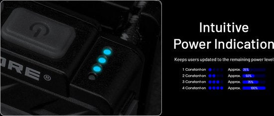 Nitecore NU20 Classic hoofdlamp - oplaadbaar via USB-C - 360 lm