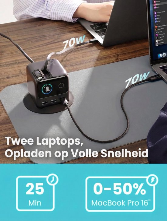 Joyroom oplader 140W - snellader met 2× uittrekbare USB-C kabel 100W - LCD display - geschikt voor laptop, tablet en telefoon