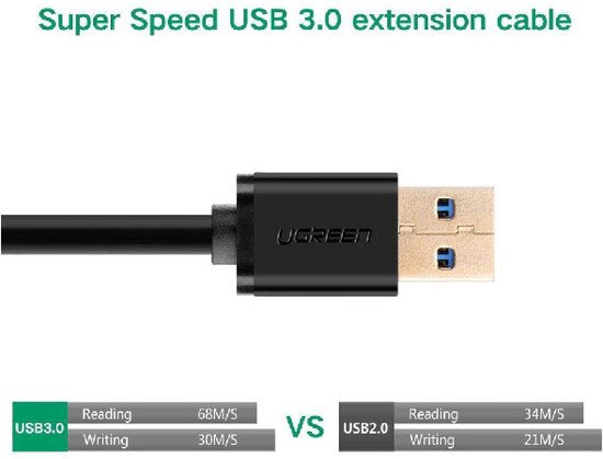 Ugreen USB verlengkabel - USB naar USB 3.0 - 3 meter - Zwart
