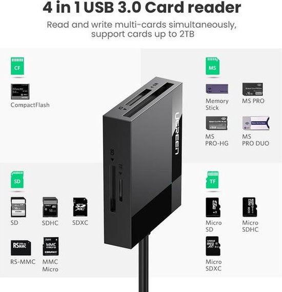 Ugreen USB 3.0 kaartlezer - all-in-one SD/TF/CF/MS - UG215