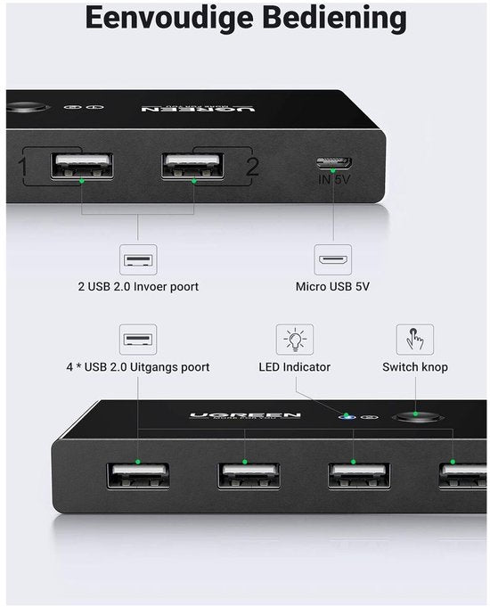 UGREEN USB 2.0 sharing switch - 4 ports - Black