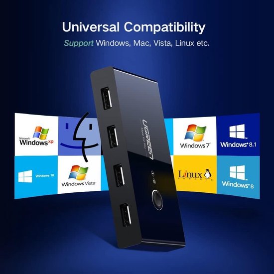 UGREEN USB 2.0 sharing switch - 4 ports - Black