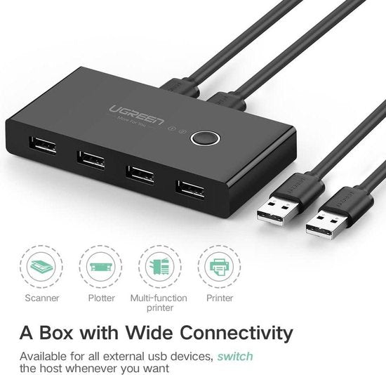 UGREEN USB 2.0 sharing switch - 4 ports - Black