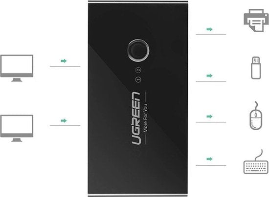 UGREEN USB 2.0 sharing switch - 4 ports - Black