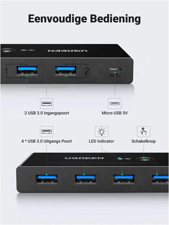 Ugreen sharing switch - USB 3.0 met 4 poorten - Zwart