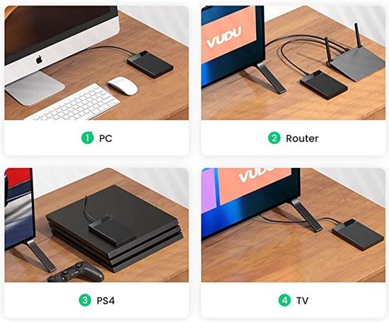 Ugreen externe harde schijf behuizing - 2,5 inch SATA HDD/SSD USB 3.0 - Zwart
