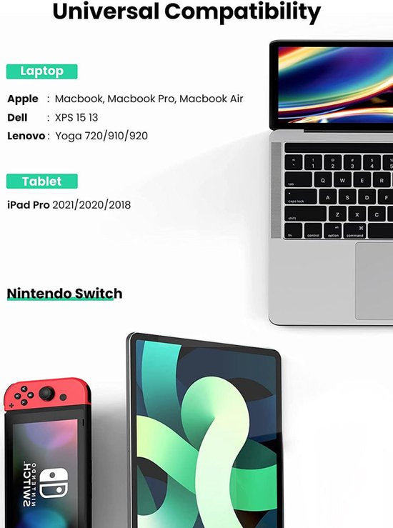 Ugreen USB-C naar ethernet adapter - 1.000 Mbps